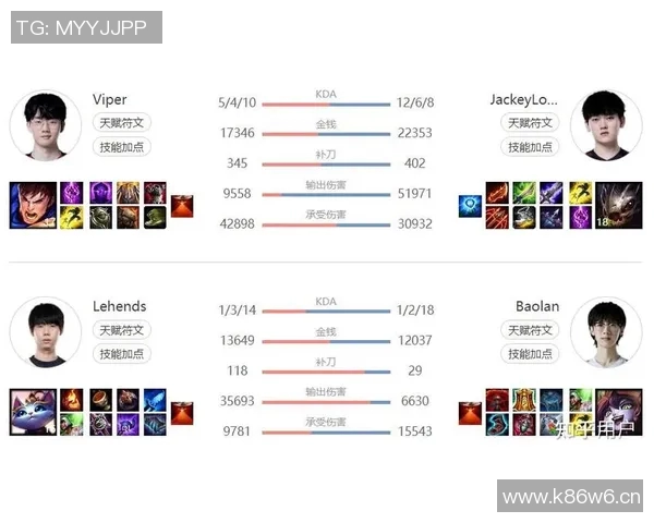 王者荣耀力量排行榜更新TES战队强势领先引发热议
